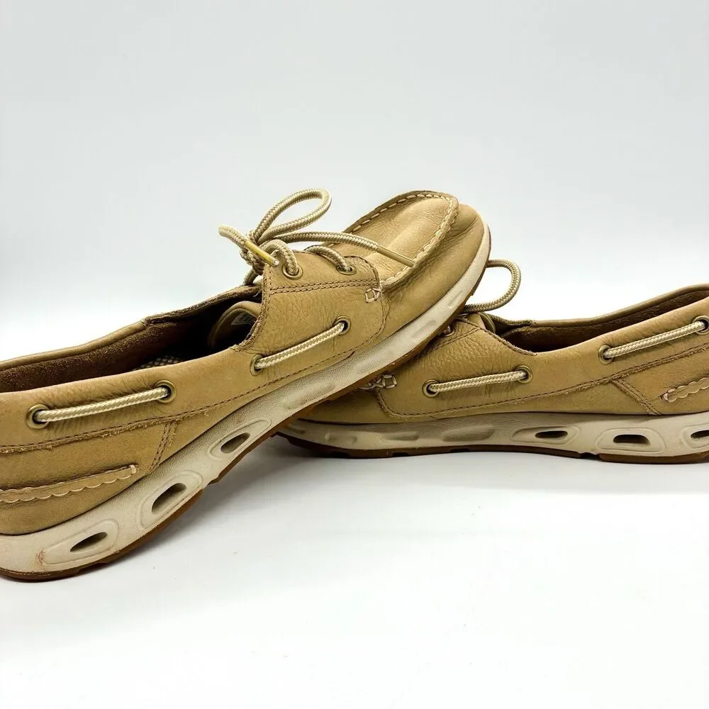 Columbia pfg men